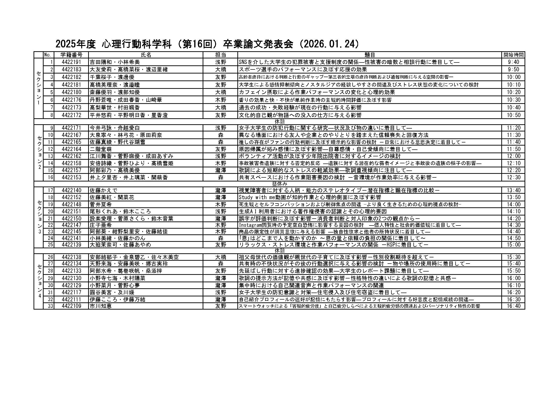 2025卒論発表会タイトルHPアップ用画像